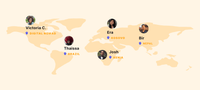 How to outsource ethically for maximum impact